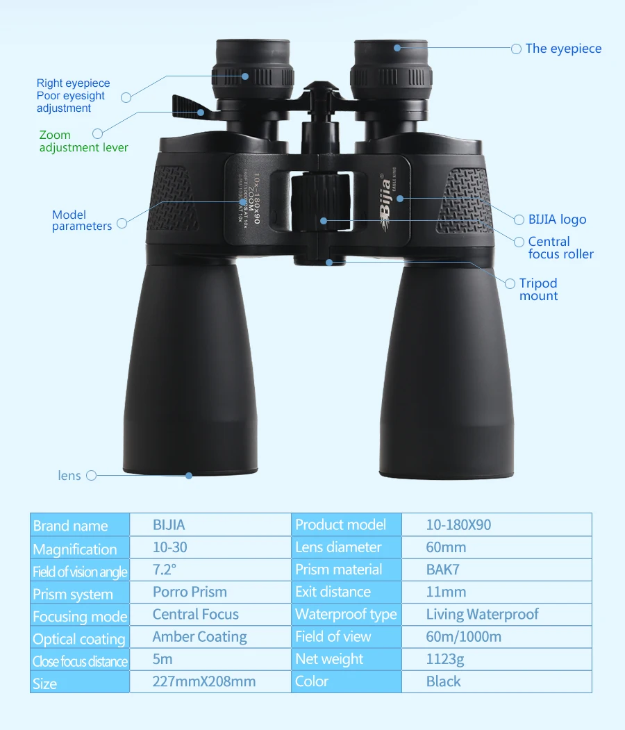 BIJIA 10-180X90 дальний зум охотничий телескоп Профессиональный бинокль Высокое разрешение живой водонепроницаемый