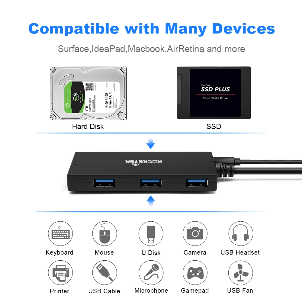 Usb-хаб 3 Порты и разъёмы 3,0 концентратор, украшенное мозаикой из драгоценных камней, 12V 2A DC Мощность слот+ SATA интерфейс SATA кабель жесткого диска адаптер для 2,5 дюйма SSD HDD жесткий диск