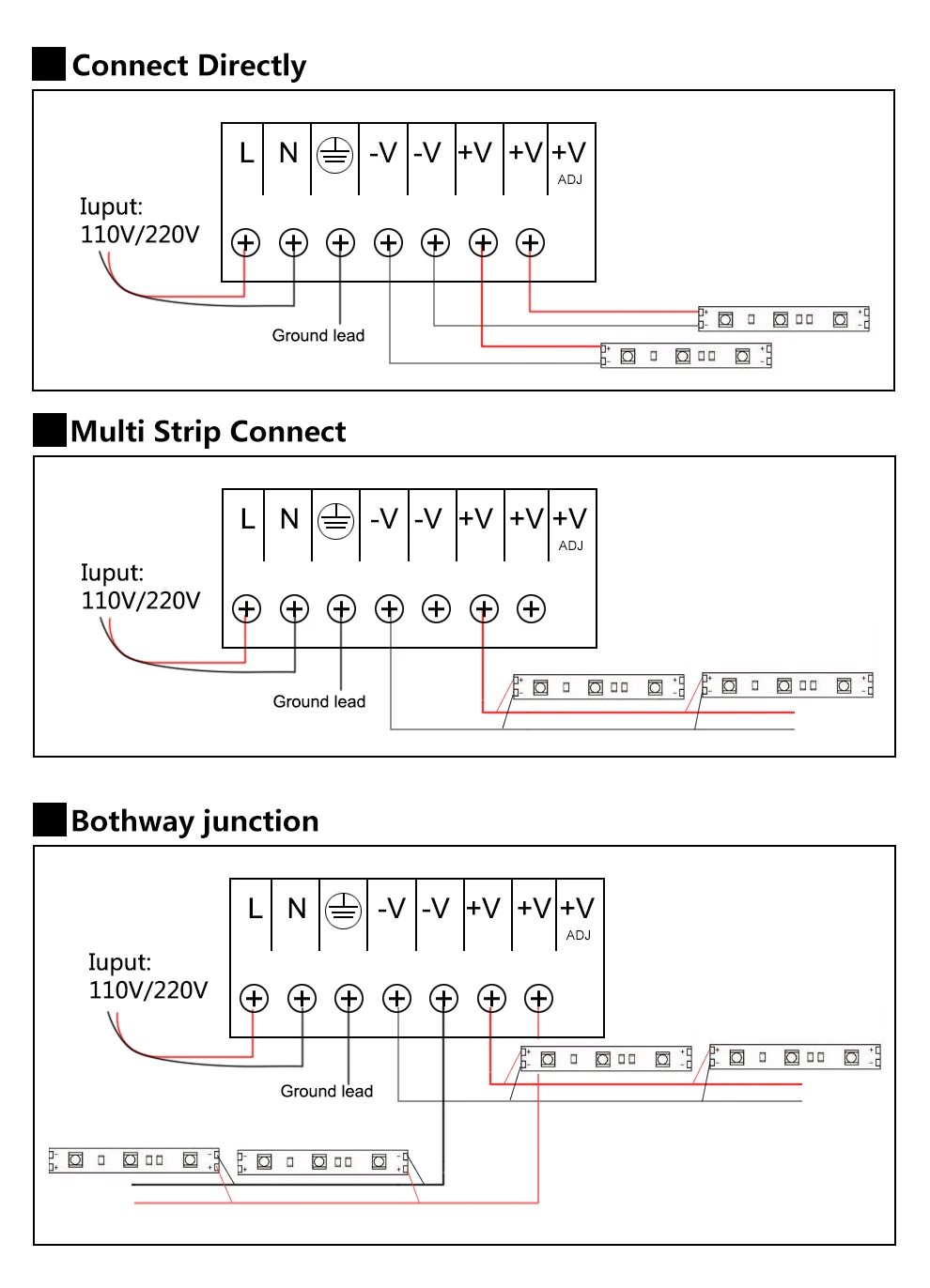 5 шт./лот светодиодный растут DC12V IP68 Водонепроницаемый 5730 светодиодный бар свет для аквариума парниковых комнатное растение растущие