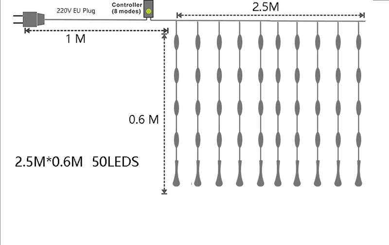 2,5 м X 0,6 м светодиодный светильник-занавеска в виде капель воды, Рождественская гирлянда, наружный/внутренний струнный светильник s для праздника, свадебной вечеринки