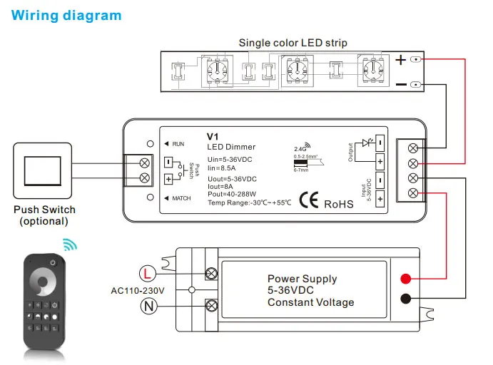 DC12-24V 2,4G беспроводной светодиодный диммер RF контроллер+ сенсорный пульт дистанционного управления для одного цвета и двойной цветной светодиодный лента-лампа