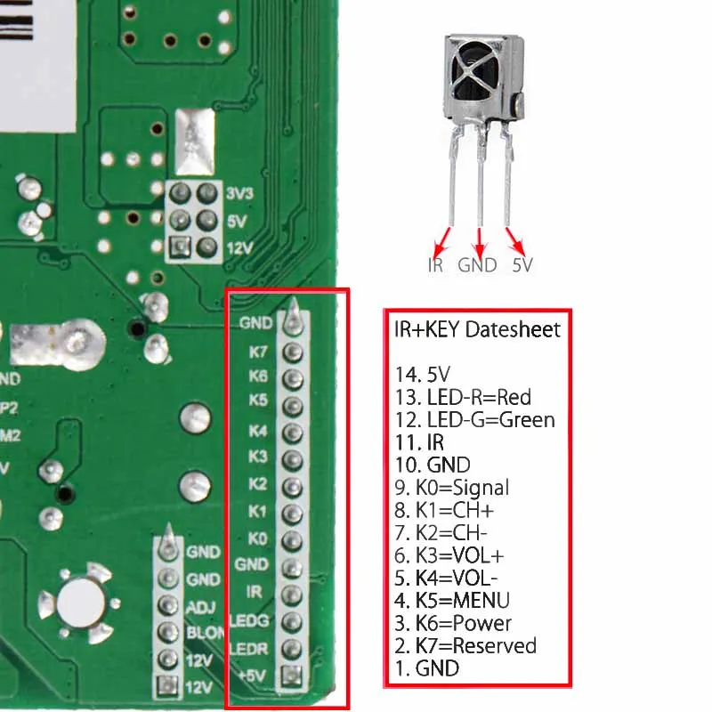 DS.D3663LUA.A8-1-A V56 V59 универсальная ЖК-плата с поддержкой DVB-T2 DVB-T DVB-C универсальная ТВ-плата 3663 управление ИК