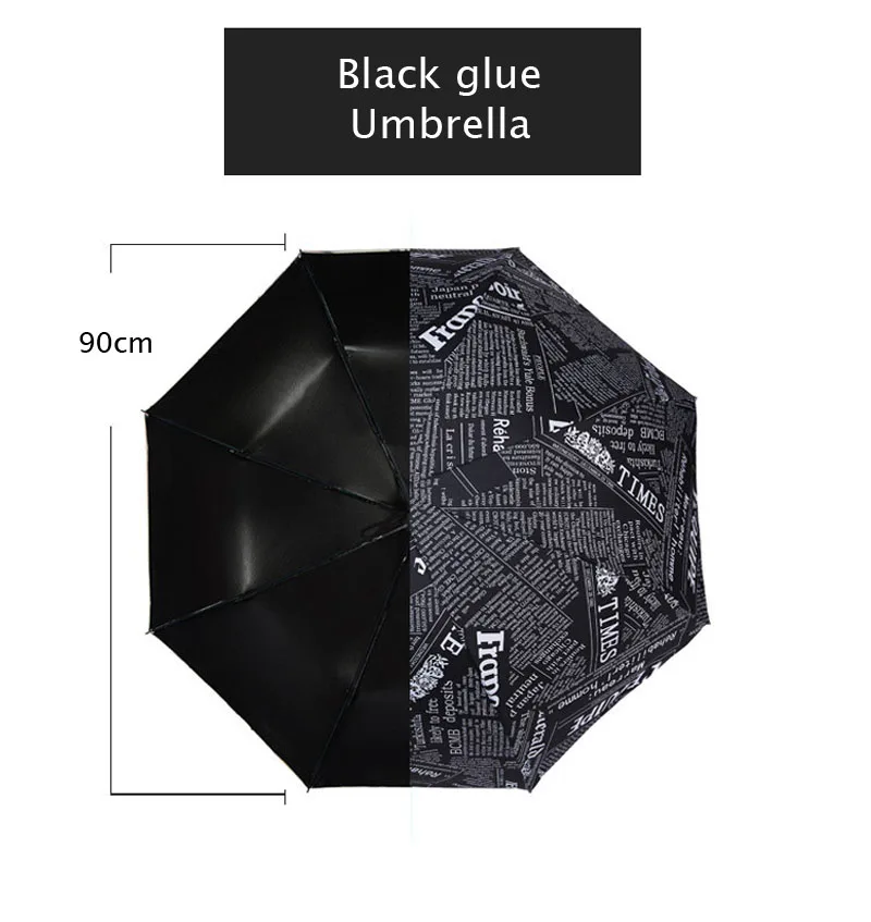 Vinyl Sunscreen Umbrella For Women Men Folding Sunny Rainy Windproof Sunscreen Newspaper Umbrella Women Men Umbrellas    (13)
