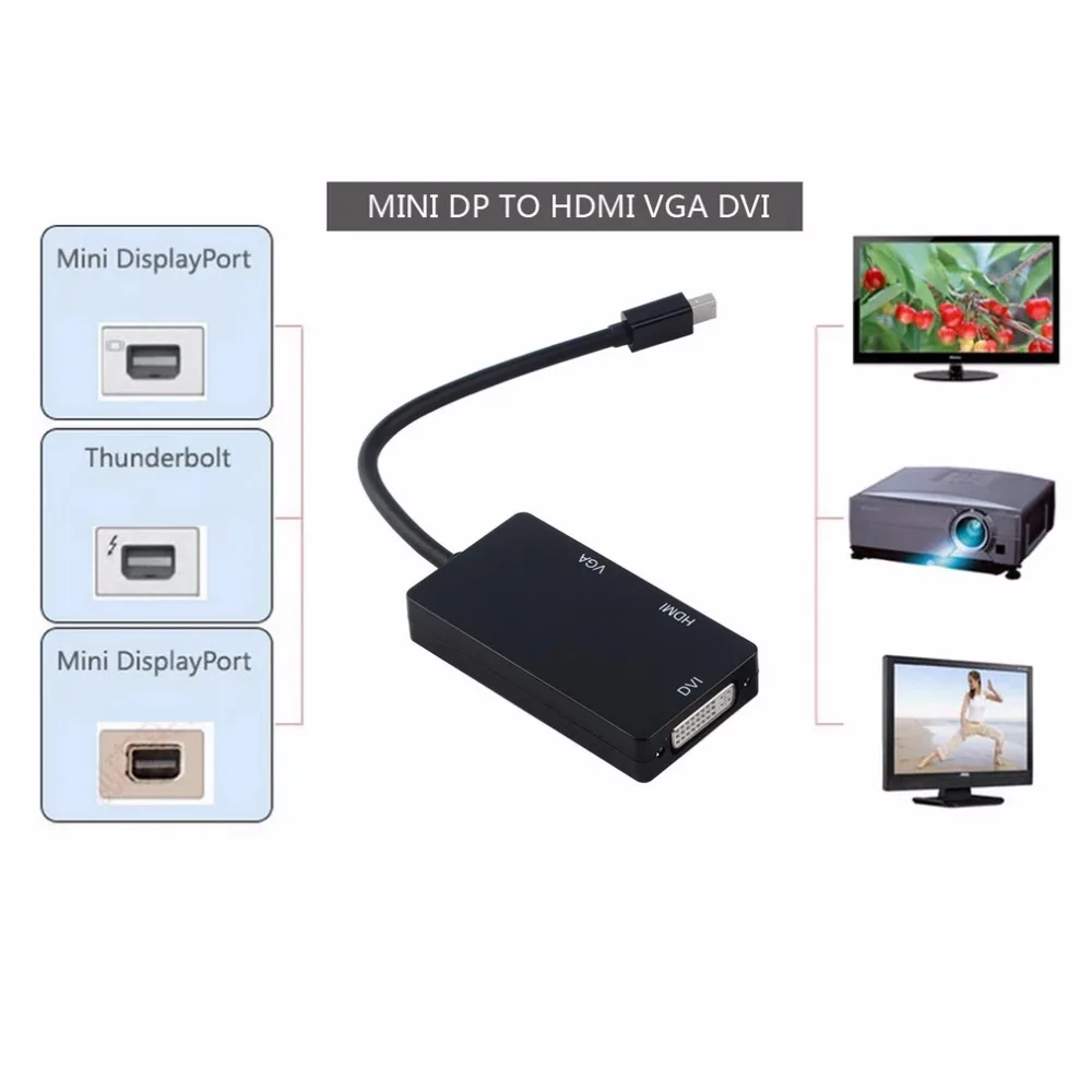 3 в 1 адаптер портов дисплея кабель Thunderbolt порт Mini Displa P порт HDMI DVI VGA для Mac Macbook Air iMac microsoft Surface Pro