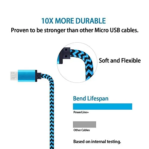 Кабель Micro USB с нейлоновой оплеткой 0,2 м 1 м 2 м 3 м а для быстрой зарядки и синхронизации данных кабели Microusb для мобильных телефонов samsung Xiaomi Android