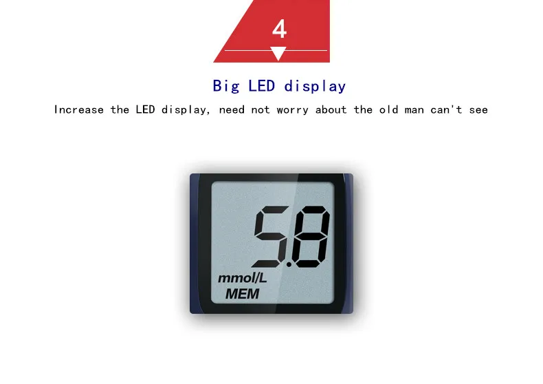 blood glucose monitor