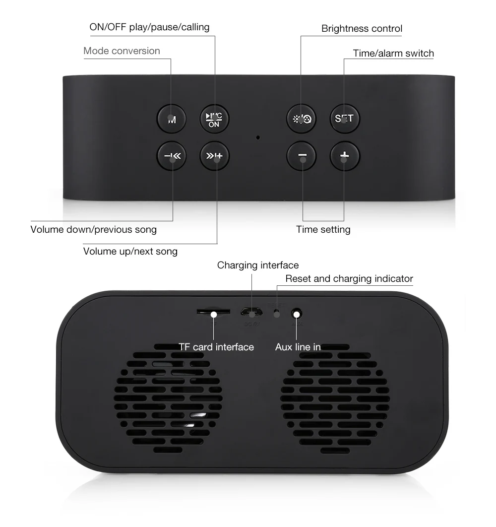 AEC BT501 Портативный беспроводной Bluetooth динамик Колонка сабвуфер музыкальная звуковая коробка светодиодный беспроводной динамик с будильником зеркало