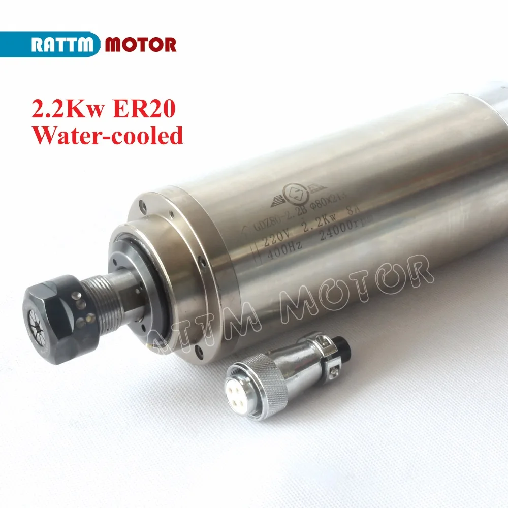 2.2kw ER20-1