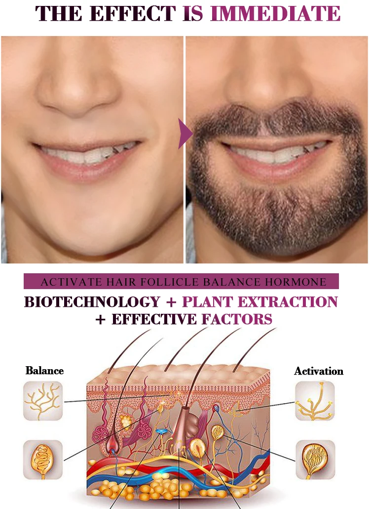 Новая мода для мужчин жидкий рост бороды эфирное масло быстрое увеличение лица усы питание Усы Борода ремонт роста