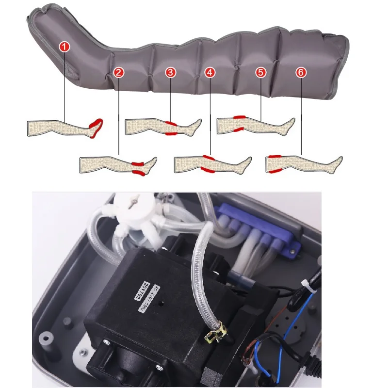 Аппарат для прессотерапии(прессомассажа и пневмомассажа) В манжетах для ног 6 камер
