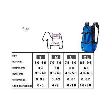 Adjustable Travel Backpack Dog and Cat Carrier Size Chart