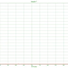 1064 ширина полосы 40 нм 30*15*1,1 м, 10*10 мм размер можно отрезать и подгонять