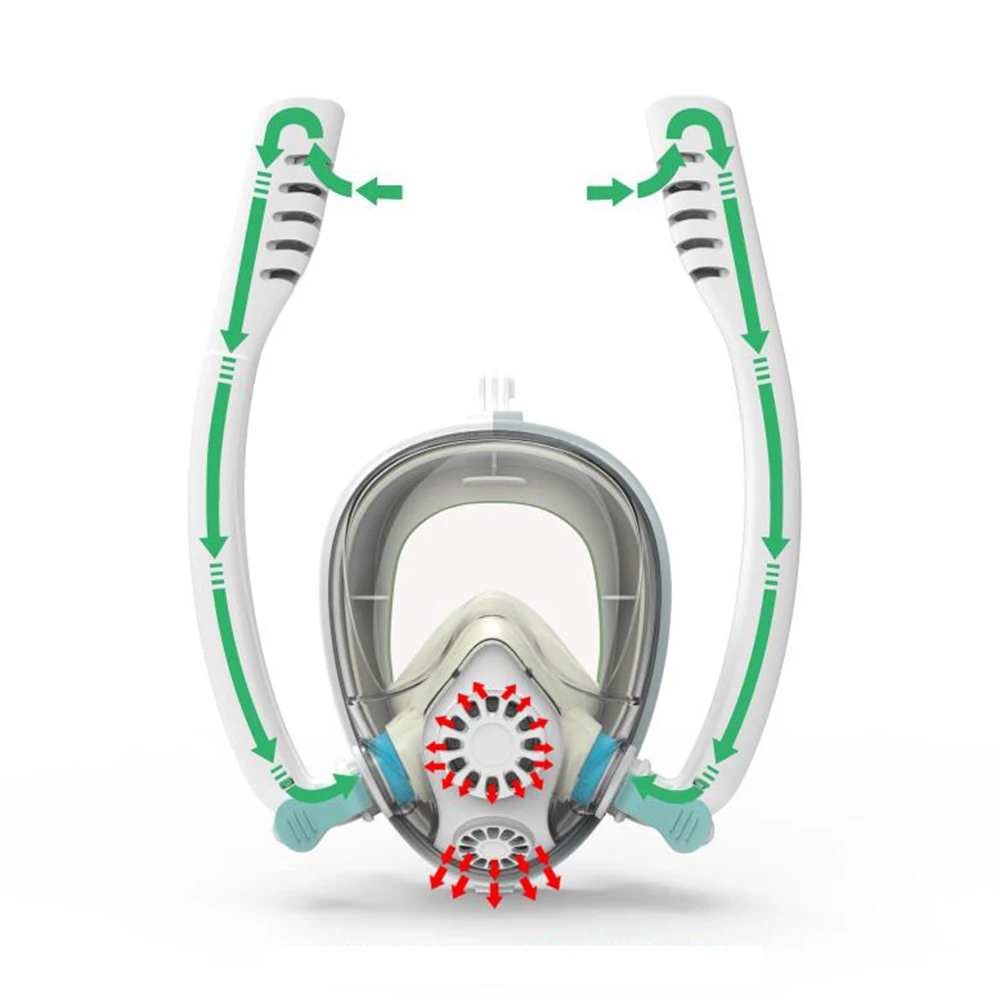 Дизайн, двойная трубка, усовершенствованная дыхательная система, маска для дайвинга, для подводного плавания, анти-туман, маска для подводного плавания, для взрослых и детей