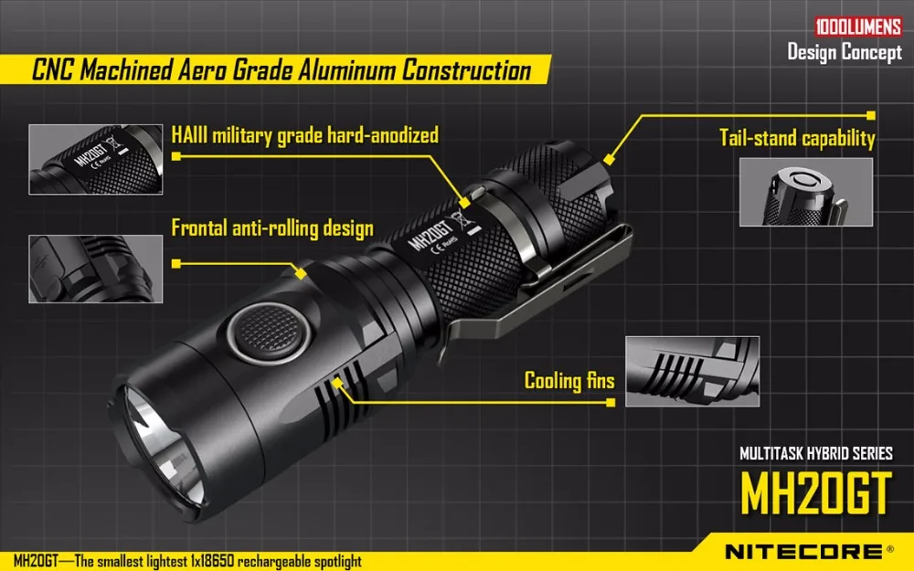 NITECORE MH20GT USB Перезаряжаемый фонарик CREE XP-L HI V3 max 1000 люмен расстояние луча 362 м уличный фонарик ручной фонарь