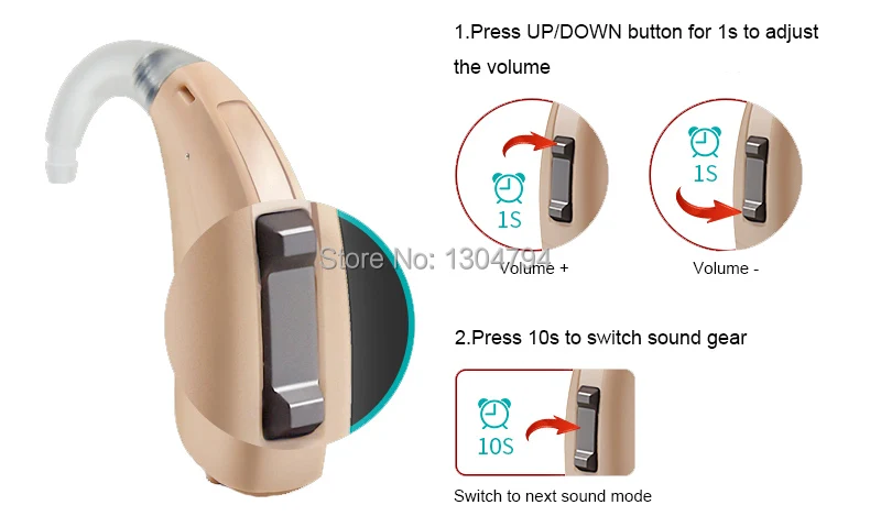 Новинка года! Оригинальные FAST-P SIEMENS, FUN-P, FUN-SP Цифровые слуховые аппараты BTE, обновленная версия lotus 12 P/23 P