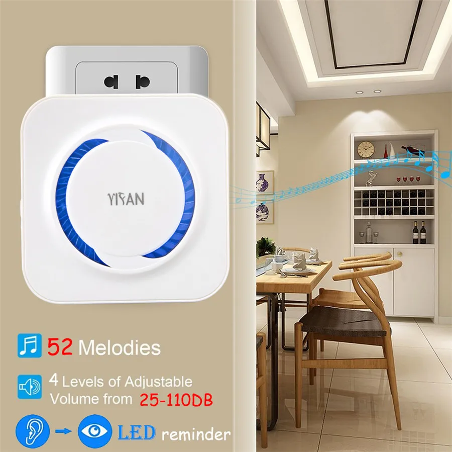 SMATRUL New Waterproof Wireless Doorbell EU Plug 300M Remote smart Door Bell Chime ring  1 2 button 1 2 3 receiver no battery Deaf Gorgeous lighting black 4
