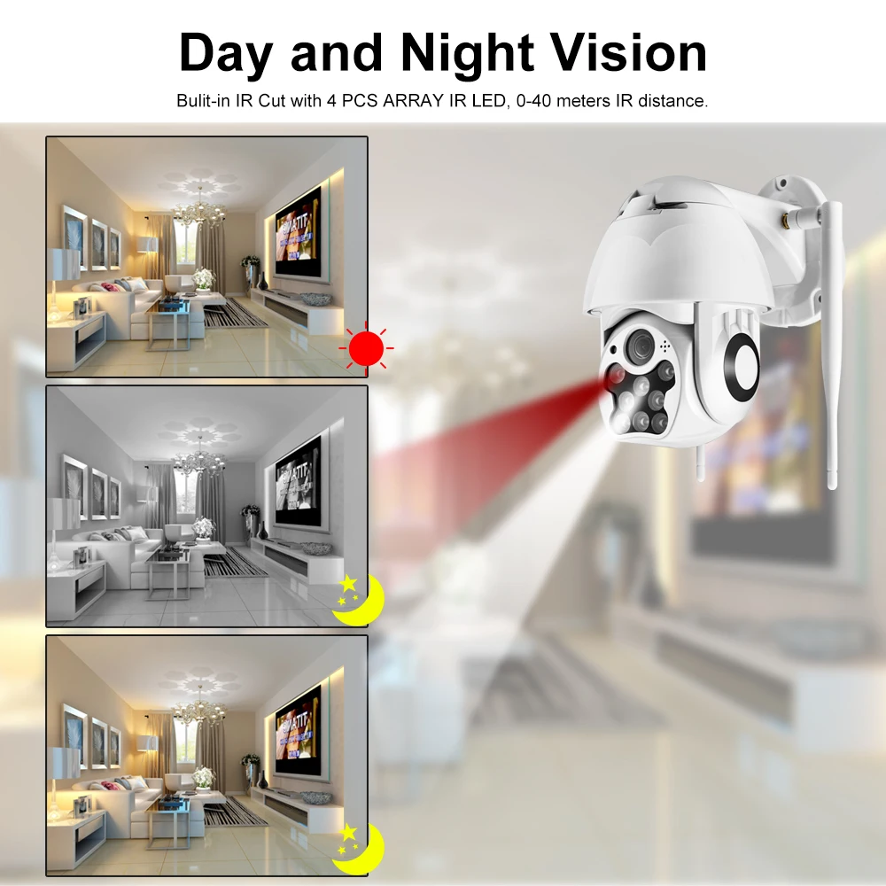  White Light and Infrared WIFI IP Camera Outdoor Pan/Tilt 1080p Speed Dome CCTV Security Cameras 4X  - 33034497067