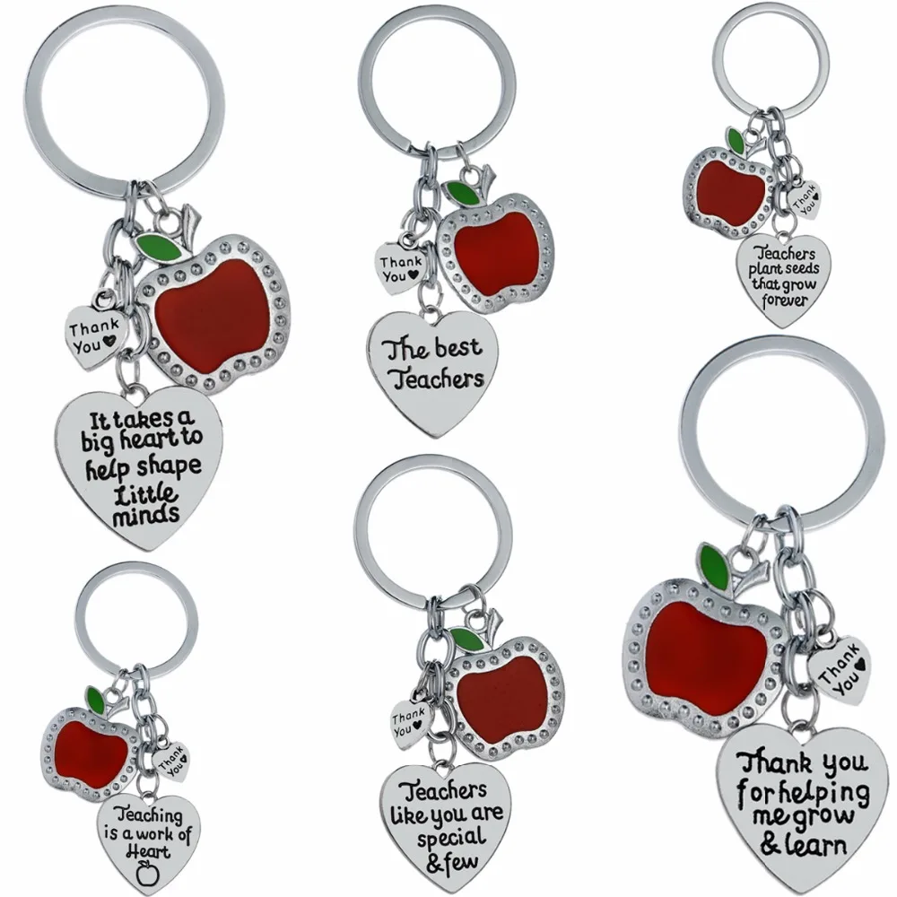 Teach be key