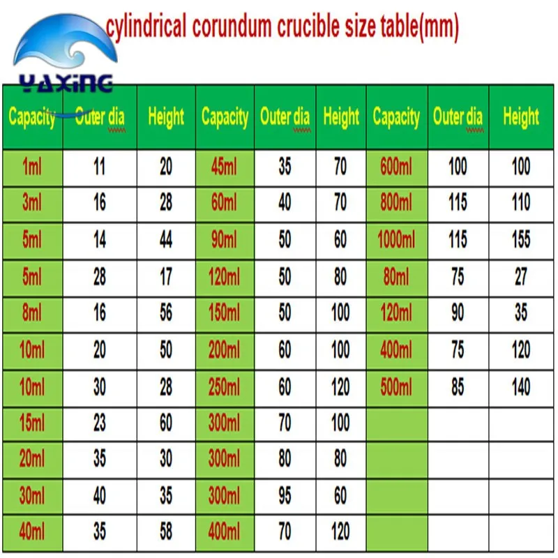 alumina crucible ,boat 153