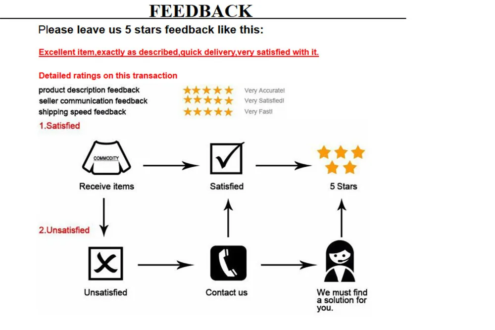 feedback3