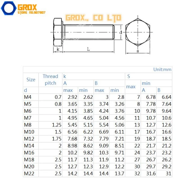 M4 Nylon Hexagon Bolt Hex Head Screw Insulation Bolt, 41 OFF