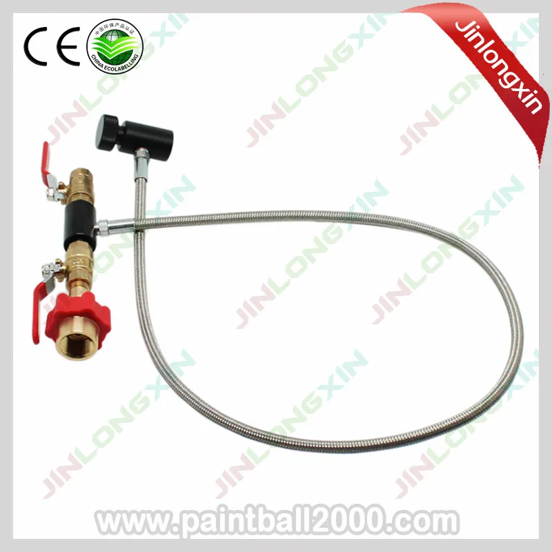 Co2 W21.8
