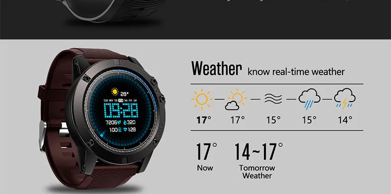 VIBE3 PRO для мужчин's smartwatch ips цвет сенсорный экран Мониторы датчик частоты сердечных сокращений шаг двигаться T браслет для IOS и Android