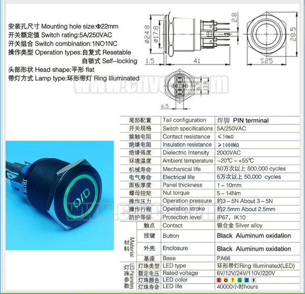 IB22A-P11F-E IB22A-P11Z-E OD black