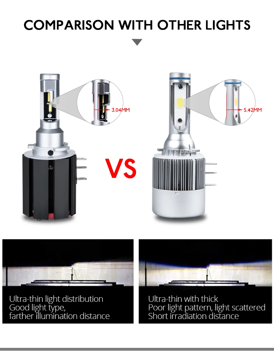 H15 Led Car Headlight Real power 48W 5600LM 12V 6500K H15 Luces Led Para Auto 1860 Chip Error Free For Audi BMW Benz Volkswagen  (14)