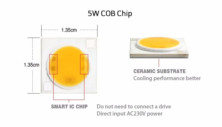 New COB Smart IC p3-5W new