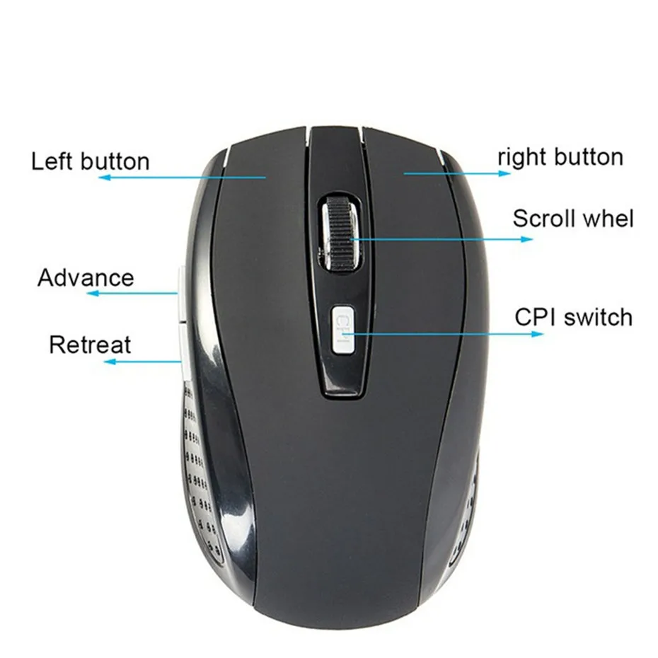 Basix 2.4G Wireless Mouse Portable Optical 6 Buttons 1200 DPI Mice6