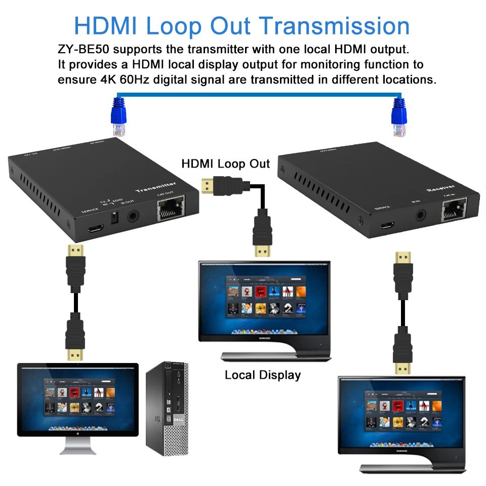 18 Гбит/с HDMI удлинитель 4K IR 4K X 2K@ 60Hz HDMI удлинитель 2 порта HDMI 2,0 удлинитель петля HDMI передатчик приемник по Cat6 RJ45