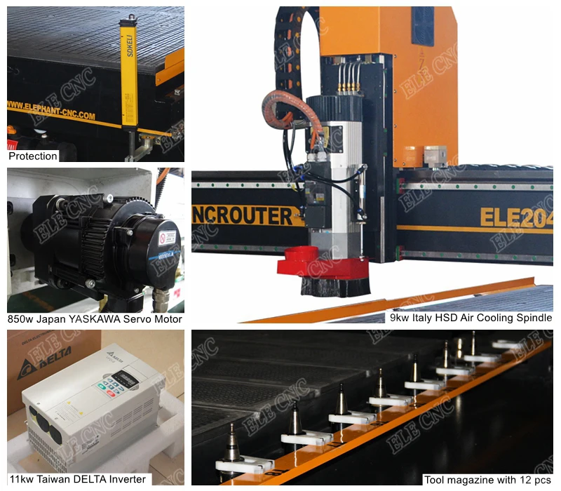 machinery parts