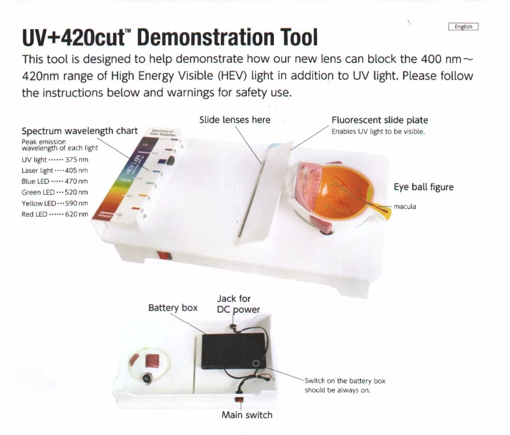 UV-420-1