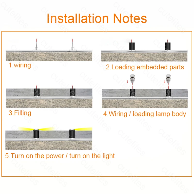 1W 3W 5W LED Buried IP66 AC85-260V DC12V Outdoor Recessed Deck Light 1/2/3/4 Side View Underground Lamp Sidewalk