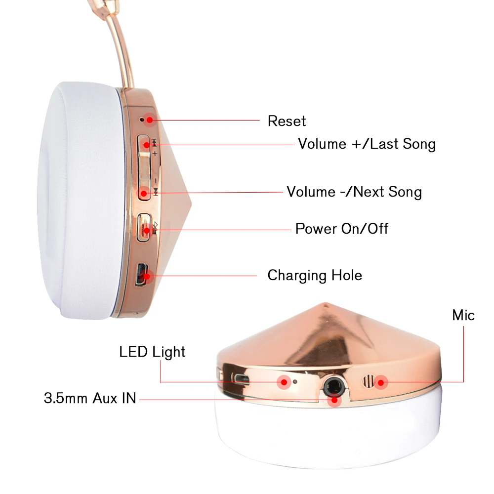 Liboer наушники головная повязка на ухо Bluetooth наушники для мобильного телефона беспроводные наушники для iPhone 7 беспроводные наушники BT88