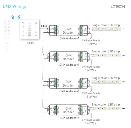 EX1S 6_