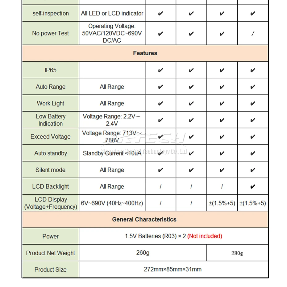 UNI-T UT18D UT18C UT18B UT18A AC DC напряжение метры металла детектор ручка непрерывности тест er Цифровой вольтметр ВКЛ-ВЫКЛ УЗО тест IP65