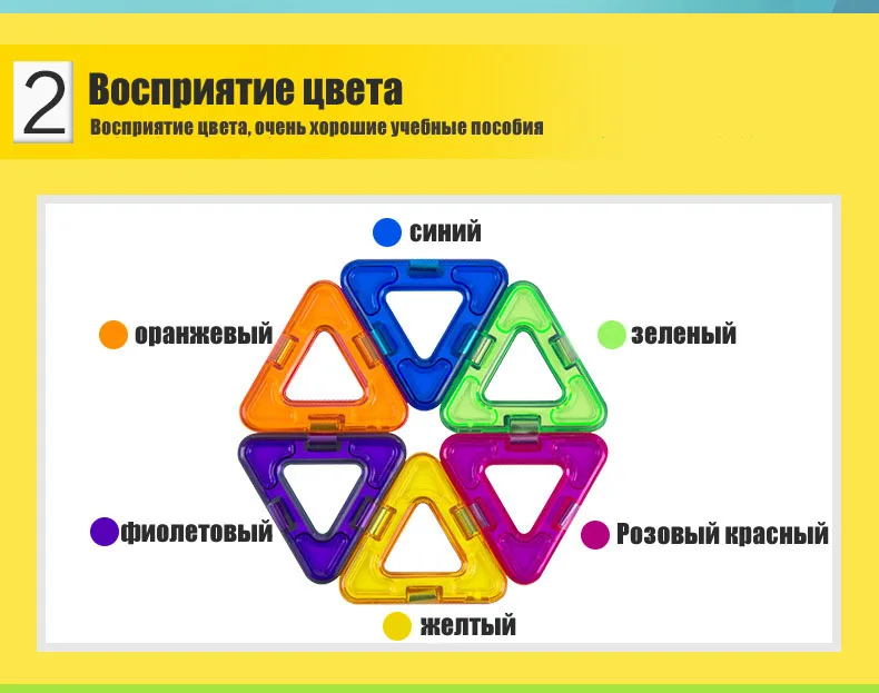 Магнитный конструктор для детей 78 шт. Mag здания строительство комплект блок дизайнер здание модели игрушки Просвещения Пластик Наборы образования