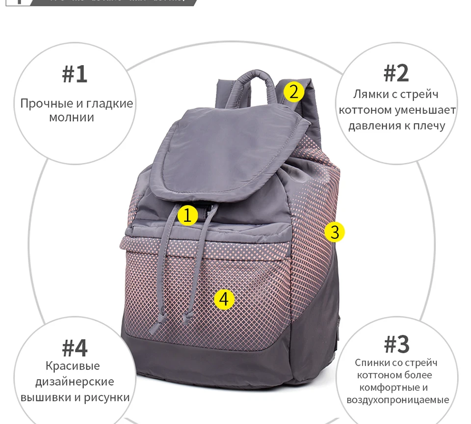 GRIZZLY Модные женские красивые рюкзаки высокого качества повседневные Mochila многофункциональные водонепроницаемые школьные сумки для девочек-подростков