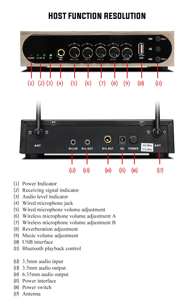 S-1032