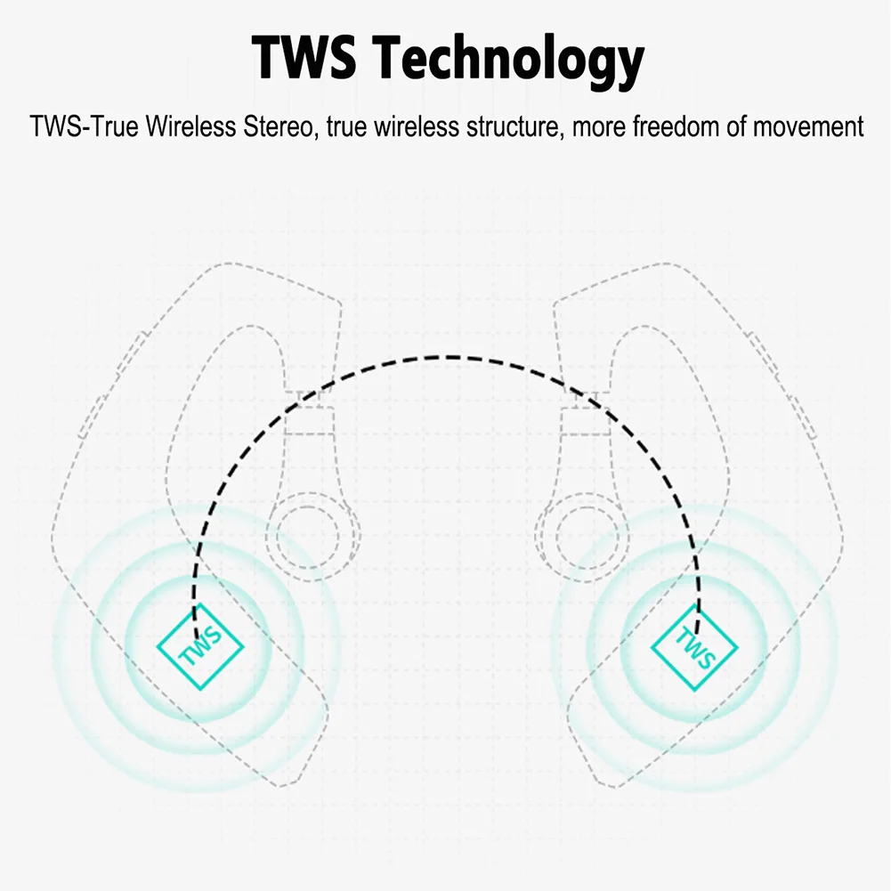 Горячая Picun W3 эргономичный ушной крючок беспроводной стерео музыка Bluetooth наушники