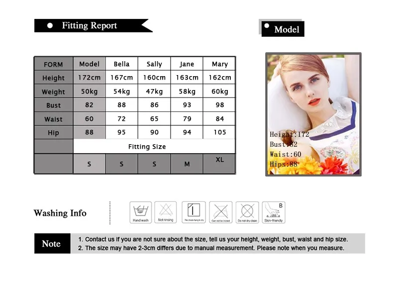 FITTING REPORT-NEW   