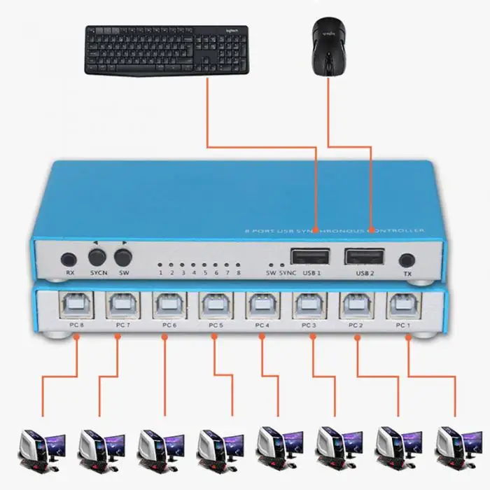 8 Порты и разъёмы Synchronizor USB клавиатура Мышь синхронный Управление; для нескольких ПК игры Управление