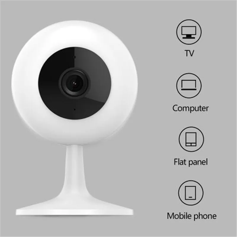 Новая умная веб камера Xiaomi Xiaobai популярная версия 360 градусов инфракрасная 720P HD