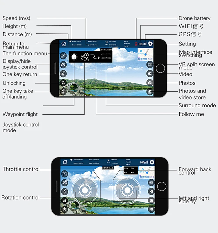 LH-X38G двойной gps 720 P/1080 P 4 к Профессиональный Дрон с дистанционным управлением HD аэрофотосъемка самолет умный четырехосевой rc самолет