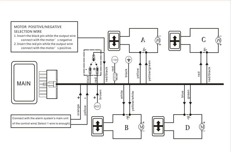 User's Manual 02