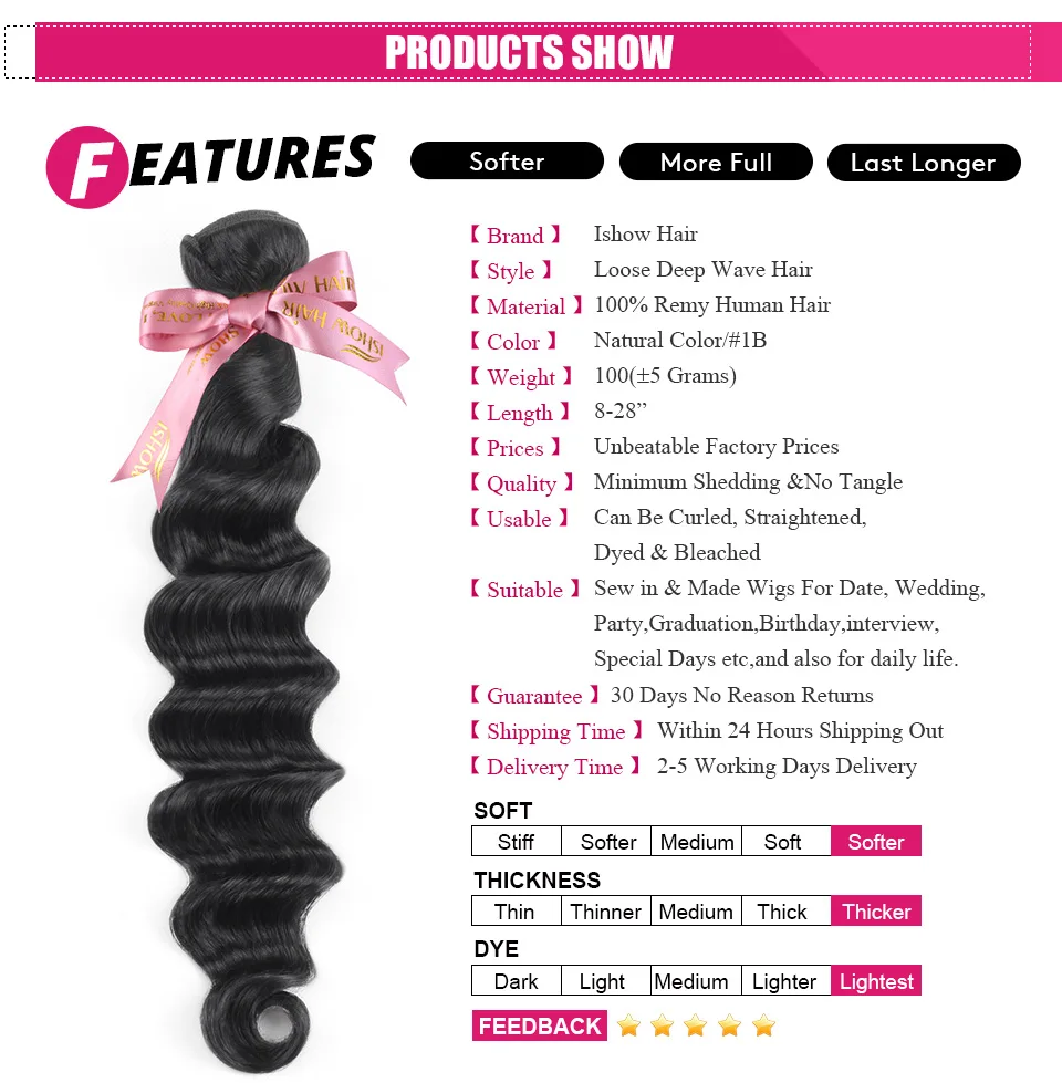 ishow loose deep wave remy hair  (2)