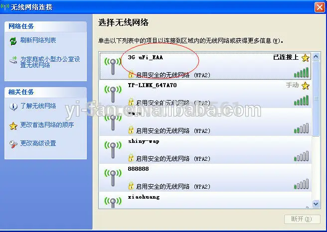 3g usb wifi dongle HSUPA modem router for Car Vehicle WIFI Hotspot similar to Huawei E355