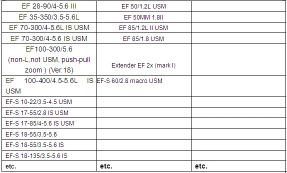 EF-NEX 2.jpg
